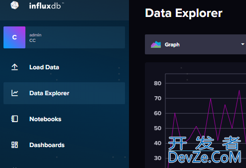 C#使用时序数据库InfluxDB的教程详解