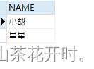 Mysql计算字段长度函数之LENGTH函数