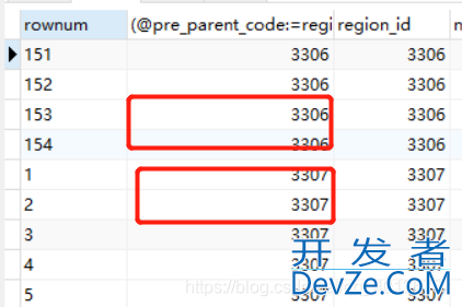 mysql中如何按分组添加序号