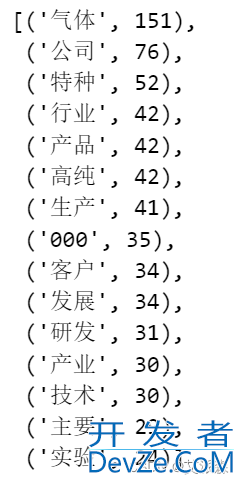 使用Python分析文本数据的词频并词云图可视化