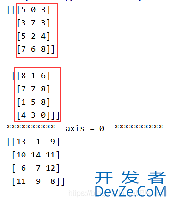 关于Numpy中数组维度的理解