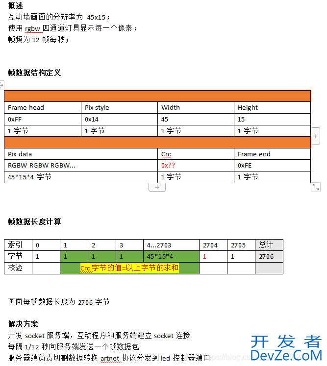 在python中写个自定义数据包协议的打包和解包测试