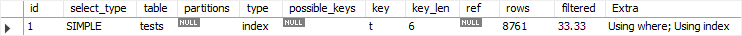 MySQL sysdate()函数的具体使用