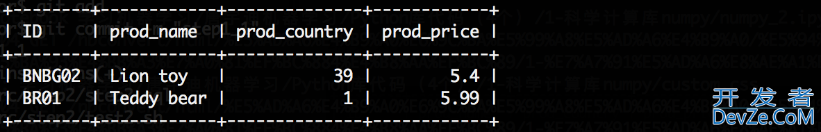 MySQL BETWEEN AND踩坑记录