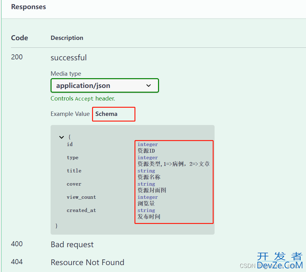 Laravel Swagger 使用超详细教程