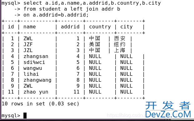 MySQL多表联合查询、连接查询、子查询的实现