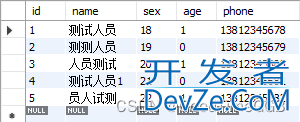 MySQL 多个%等模糊查询功能实现