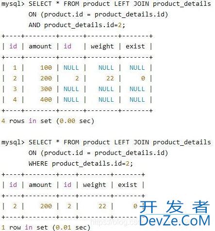 Mysql中LEFT JOIN和JOIN查询区别及原理详解