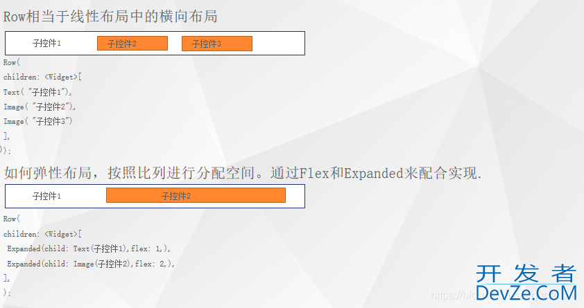 flutter简单使用案例