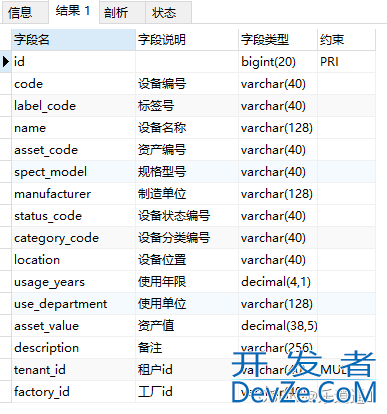 Mysql查询表字段结构注释的方式