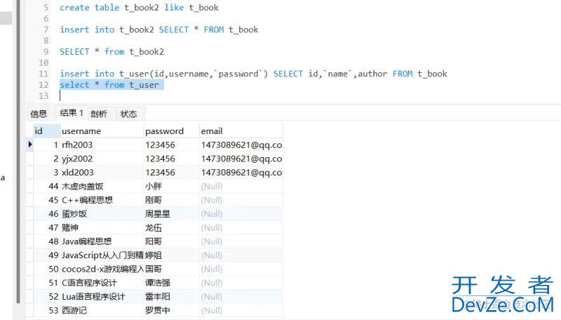 MySQL复制表常用的四种方式小结