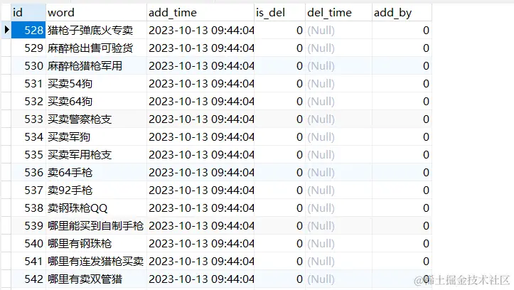 基于PHP实现敏感词过滤功能