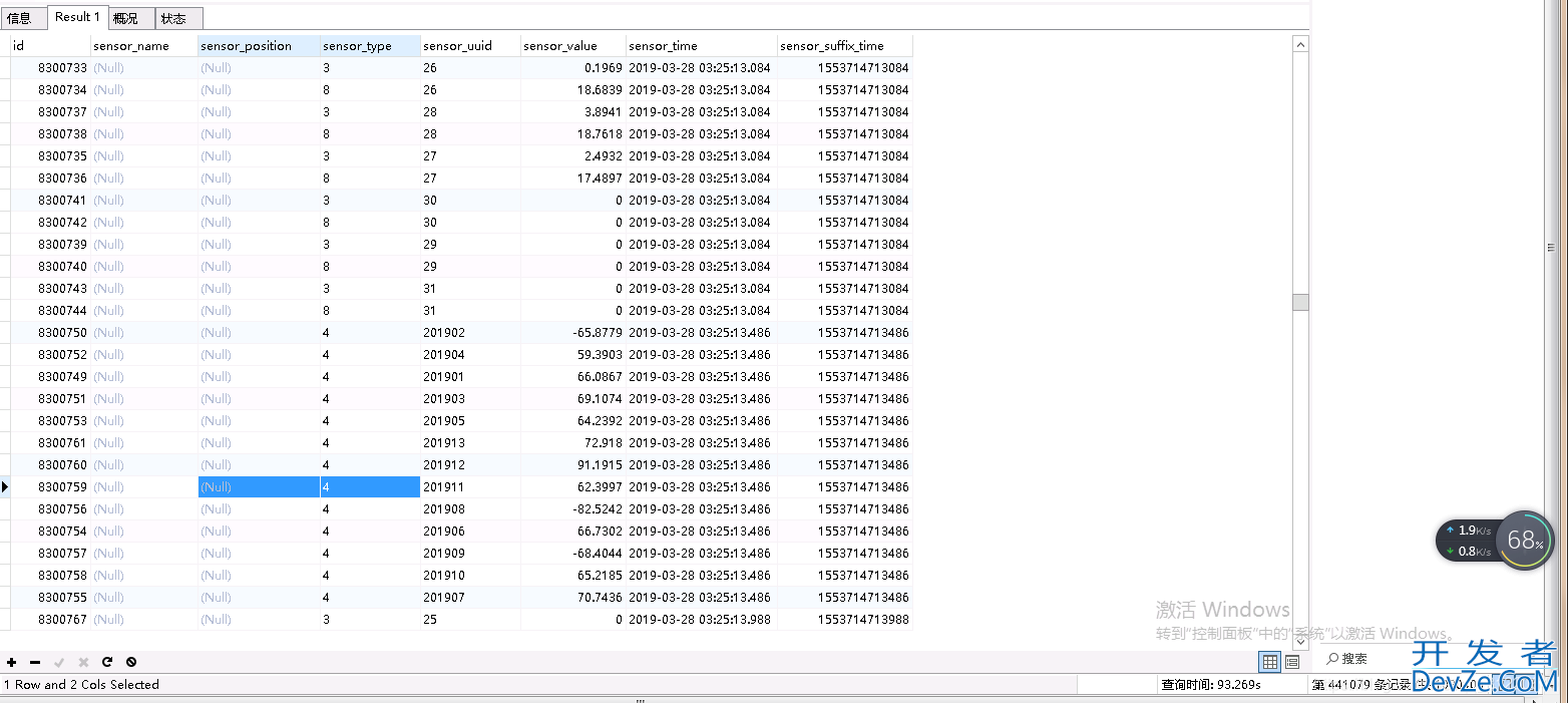 mysql中关于between和in的区别