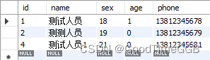 MySQL 多个%等模糊查询功能实现