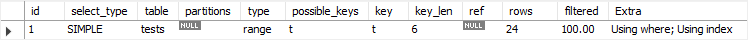 MySQL sysdate()函数的具体使用