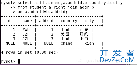 MySQL多表联合查询、连接查询、子查询的实现