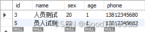 MySQL 多个%等模糊查询功能实现