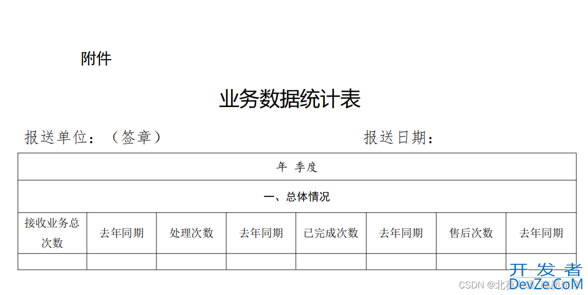 java按照模板导出pdf或word文件详细代码