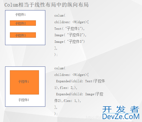 flutter简单使用案例