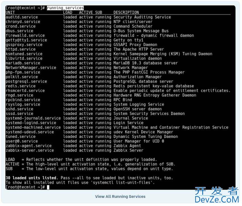 在Linux中列出Systemd下所有正在运行的服务的方法指南