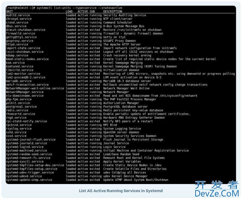 在Linux中列出Systemd下所有正在运行的服务的方法指南