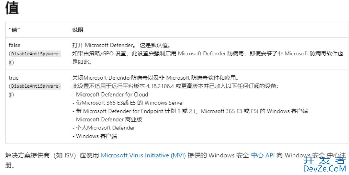 在 Win11上无法通过策略或注册表禁用微软 Defender的解决方法