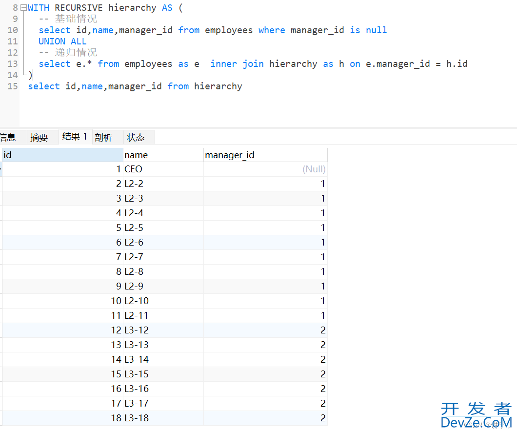 Mysql实现递归树查询的使用示例