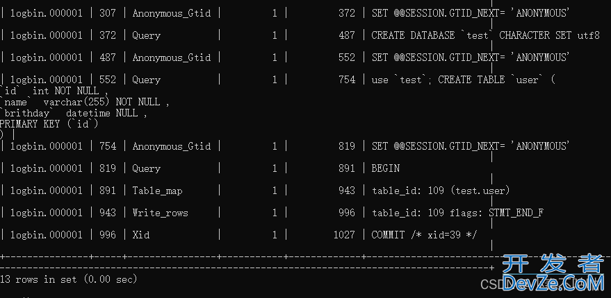 Windows系统中配置开启MySQL数据库日志的完整步骤