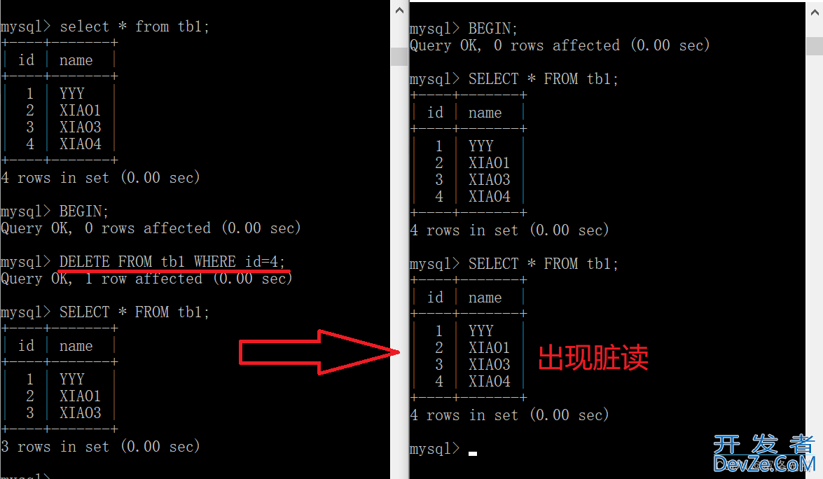 一文详解MYSQL的多版本并发控制MVCC(Multi-Version Concurrency Control)