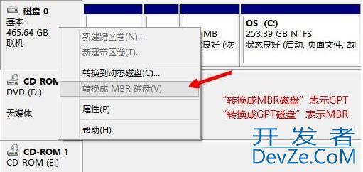 win10应该安装什么格式的分区 win10安装分区格式详细介绍