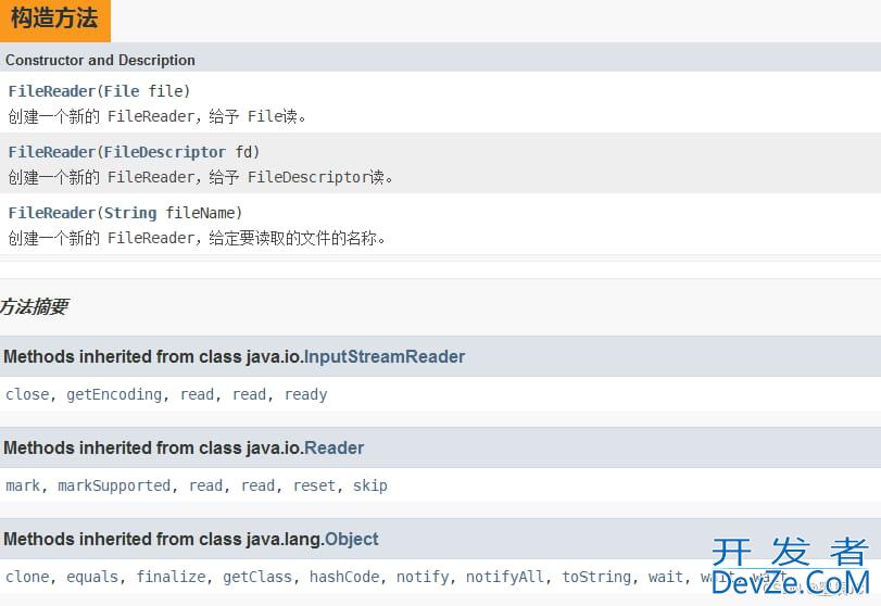 Java中的字符流FileReader与FileWriter详解