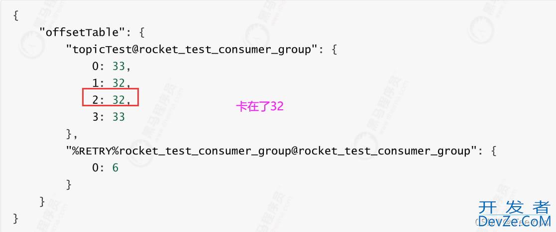 RocketMQ中消费者的消费进度管理