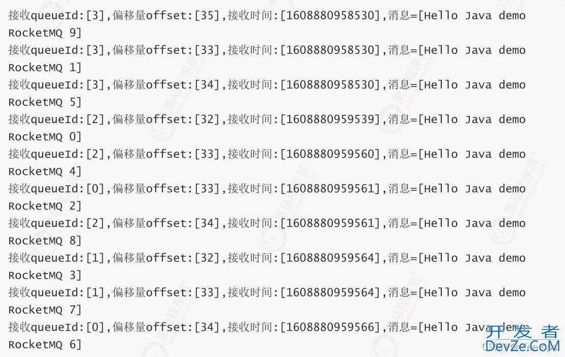 RocketMQ中消费者的消费进度管理