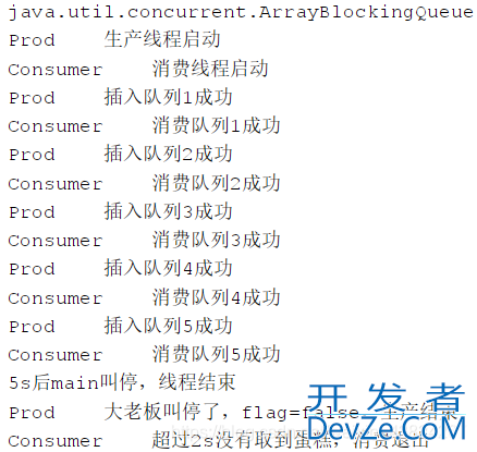 java之阻塞队列BlockingQueue解析