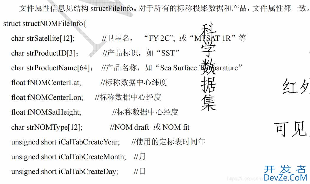 python如何处理卫星云图获取亮温值