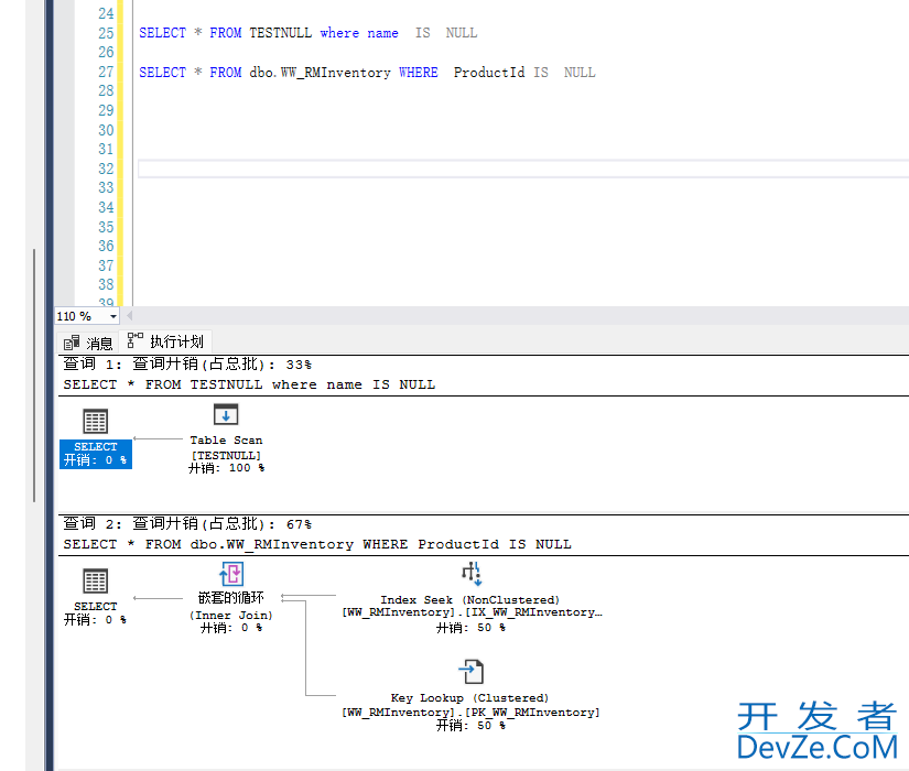 SQL Server中的NULL值处理方案