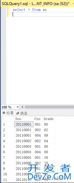 使用SQL语句创建触发器的实例