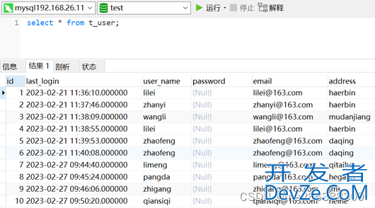 mysql数据库limit的四种用法小结