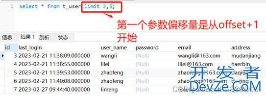 mysql数据库limit的四种用法小结