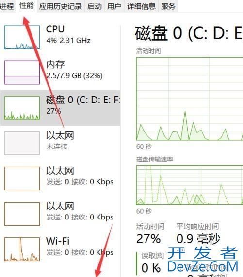 win10怎么查看进程PID win10查看进程PID的详细步骤