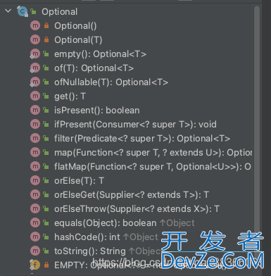 Java中的Optional使用详细说明