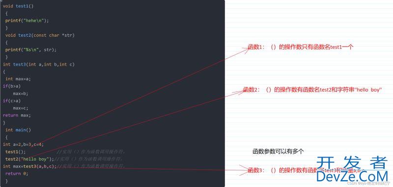 一文详解C语言操作符