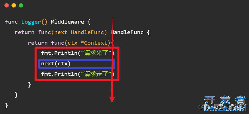 Go-Web框架中AOP方案的实现方式