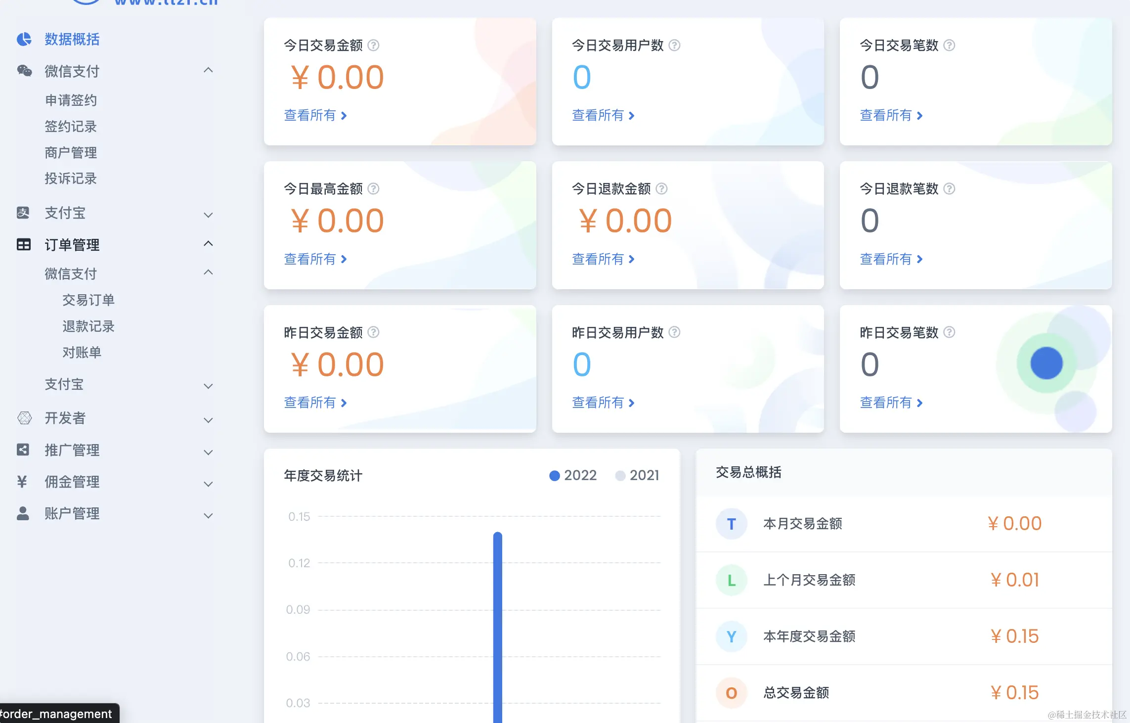 golang调用蓝兔支付实现网上支付功能