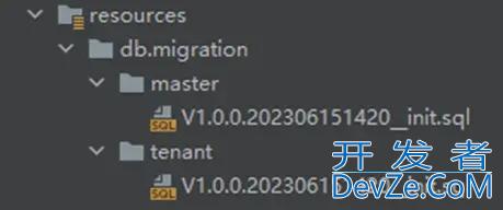 Mybatis-Plus集成Sharding-JDBC与Flyway实现多租户分库分表实战