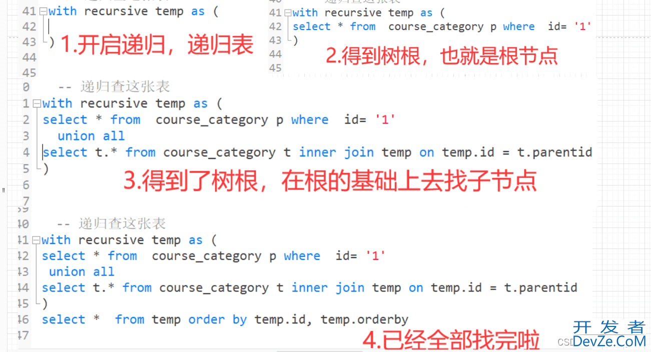 Mysql树形表的2种查询解决方案(递归与自连接)