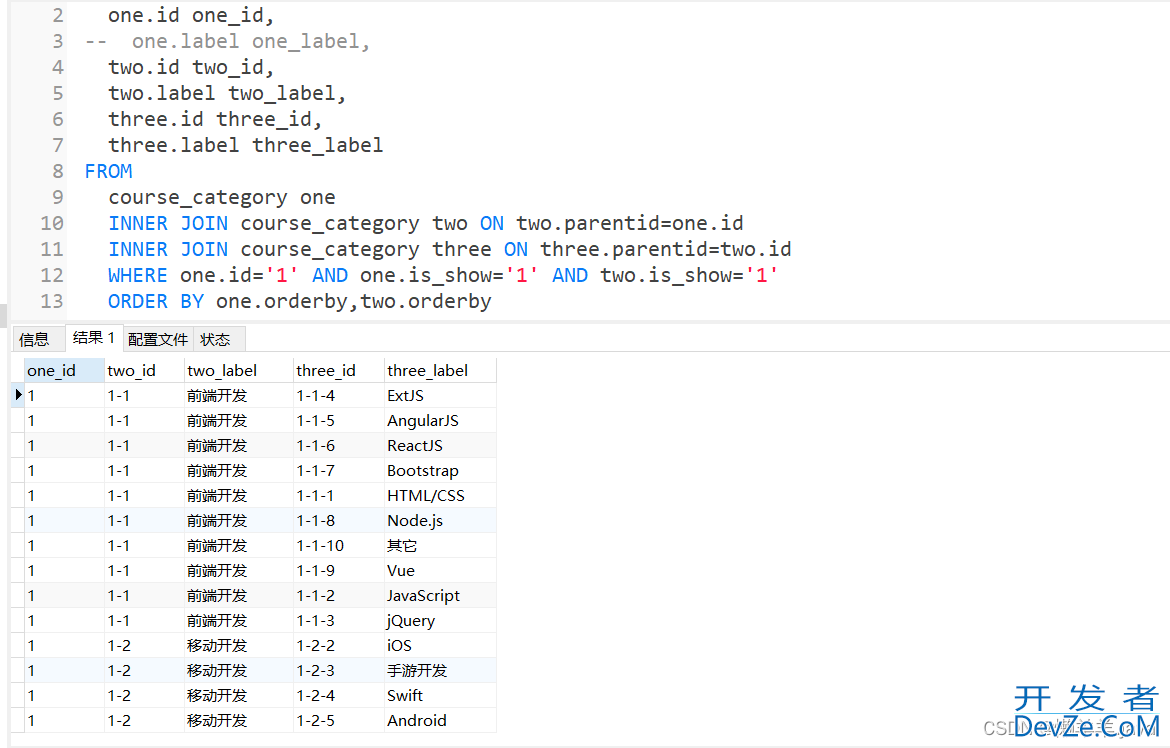 Mysql树形表的2种查询解决方案(递归与自连接)