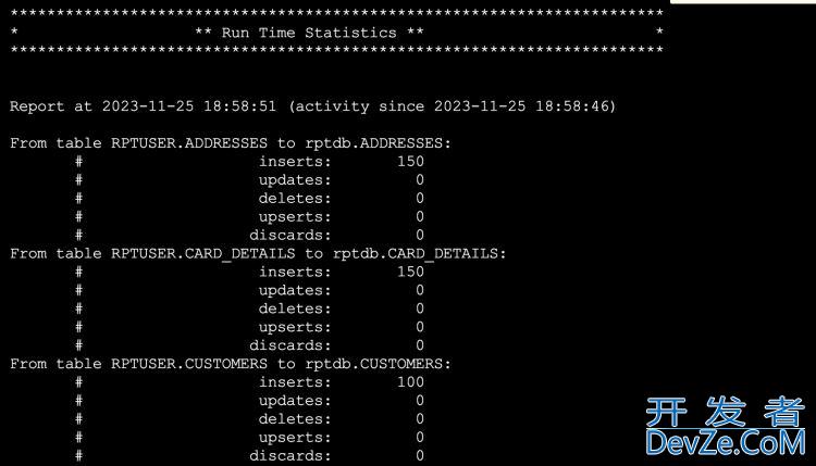 基于OGG实现Oracle实时同步MySQL的全过程