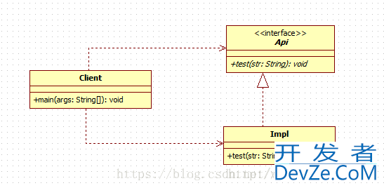 Java设计模式中的简单工厂模式解析