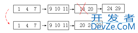 C#实现块状链表的项目实践